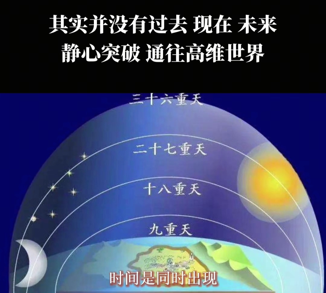 28星宿星图