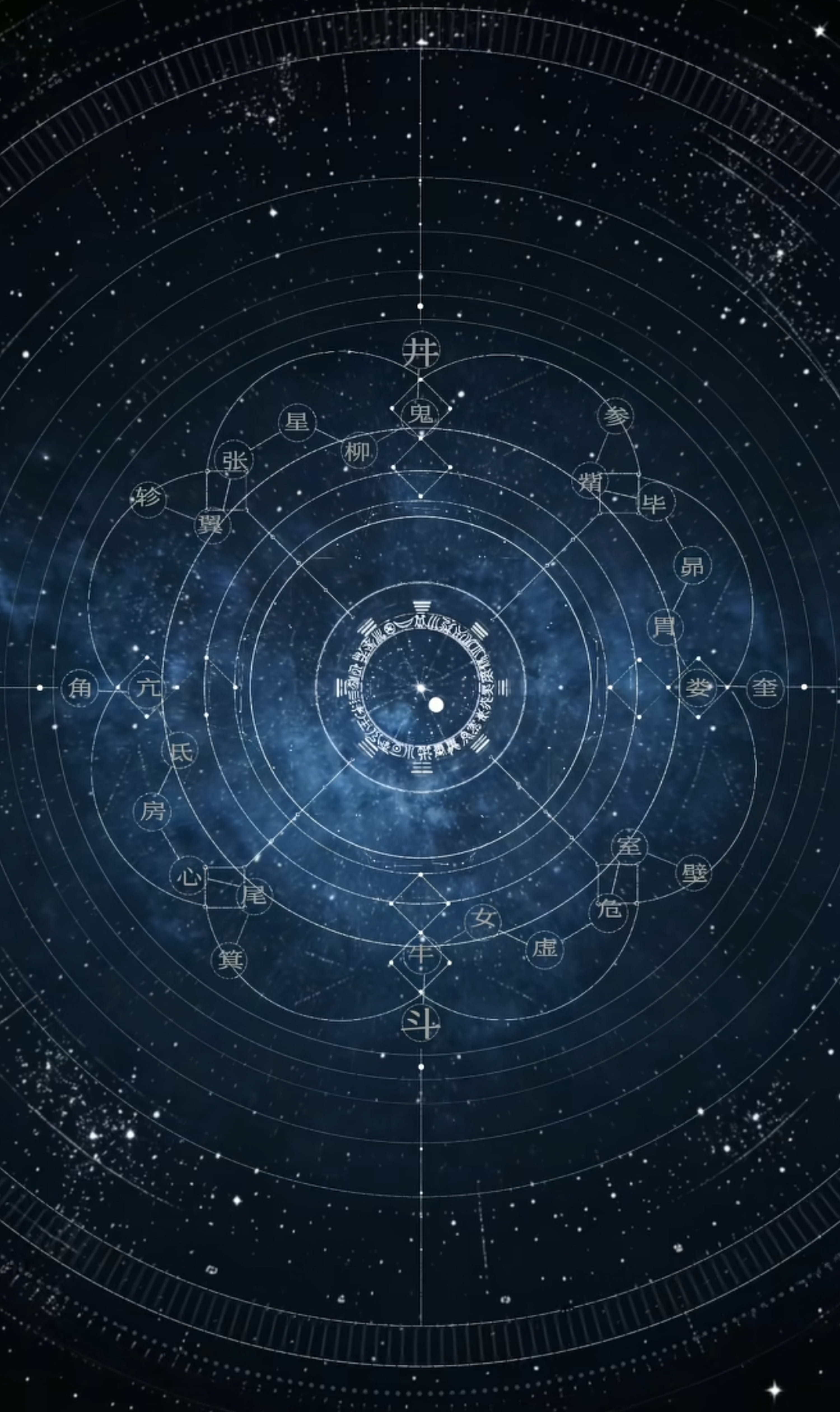 28星宿星图
