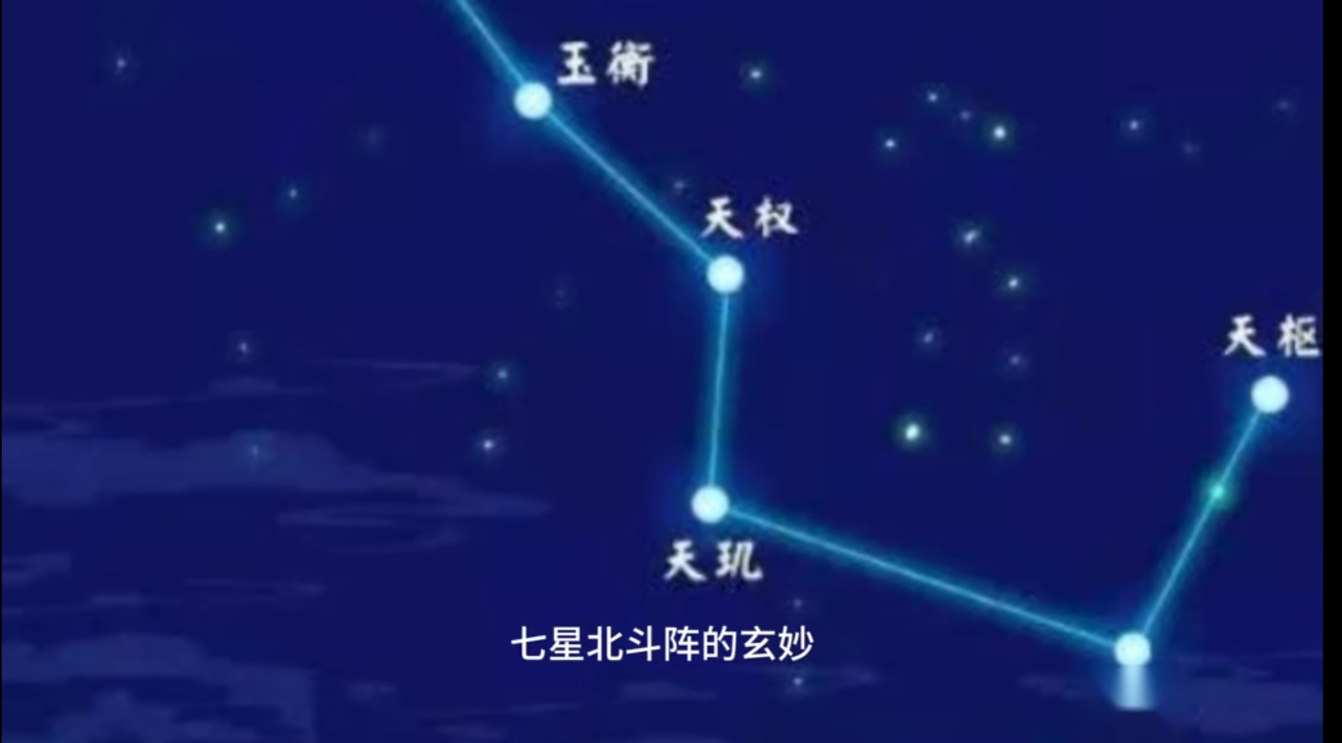 北斗七星图