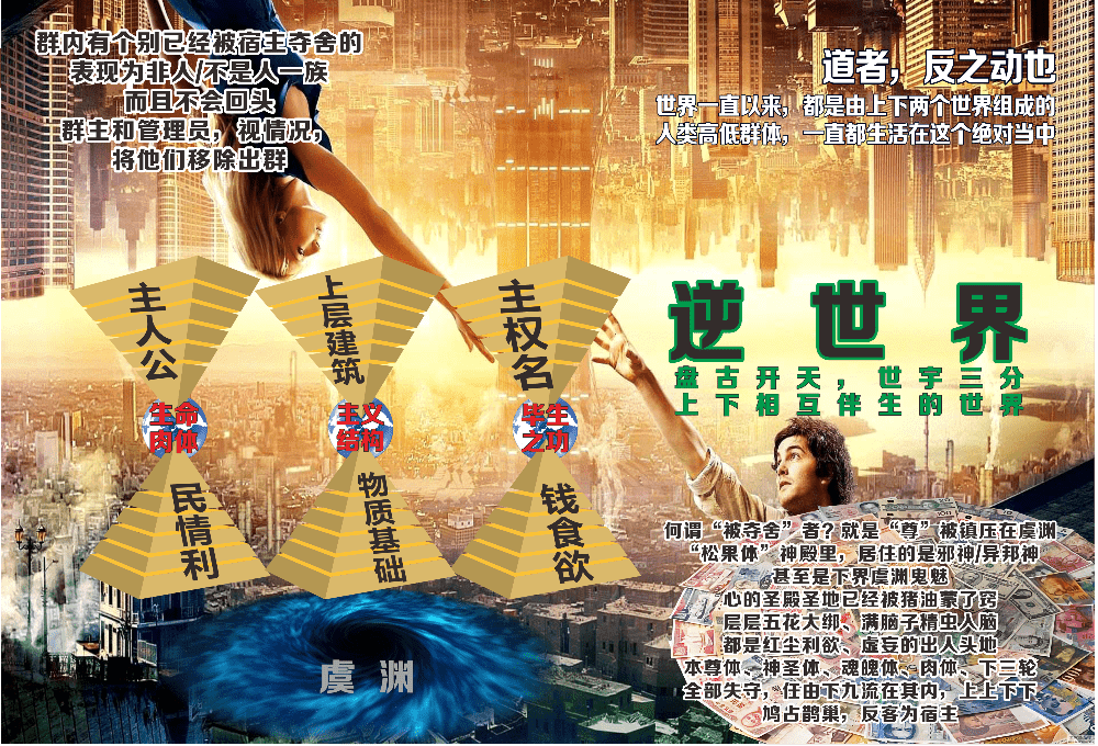 蓝星图