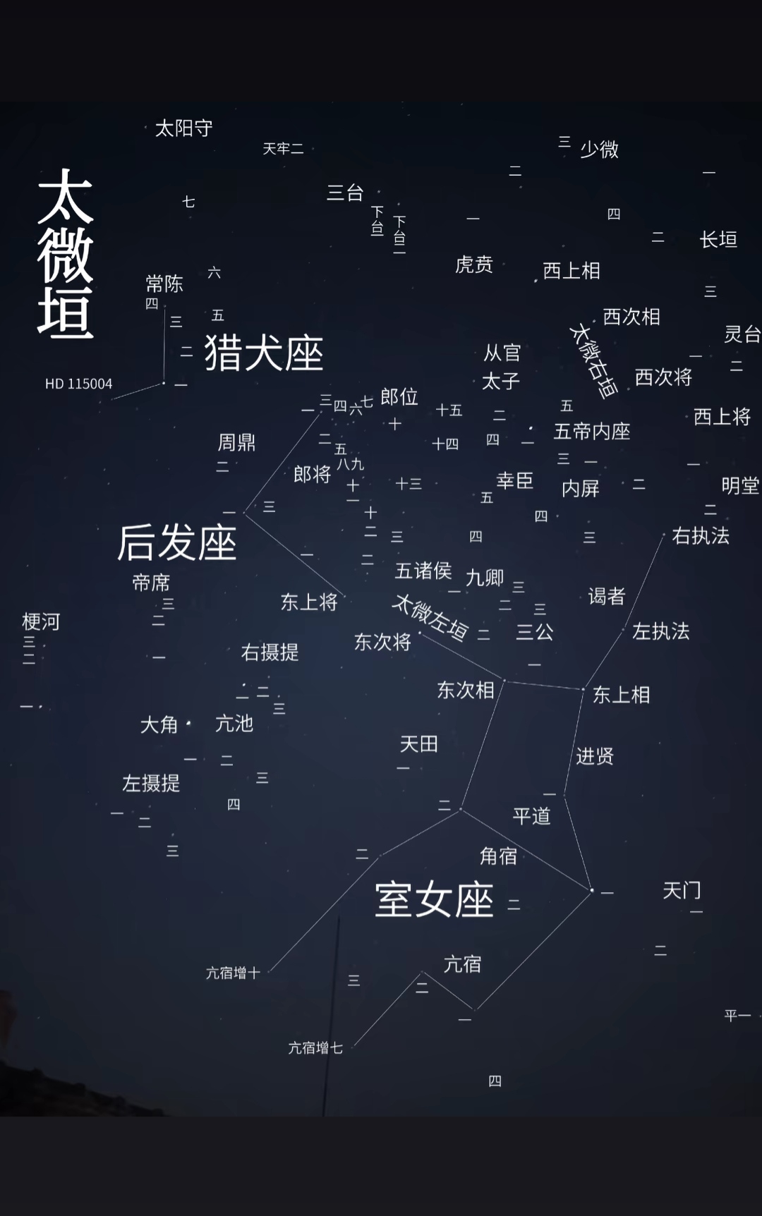 太微垣星图